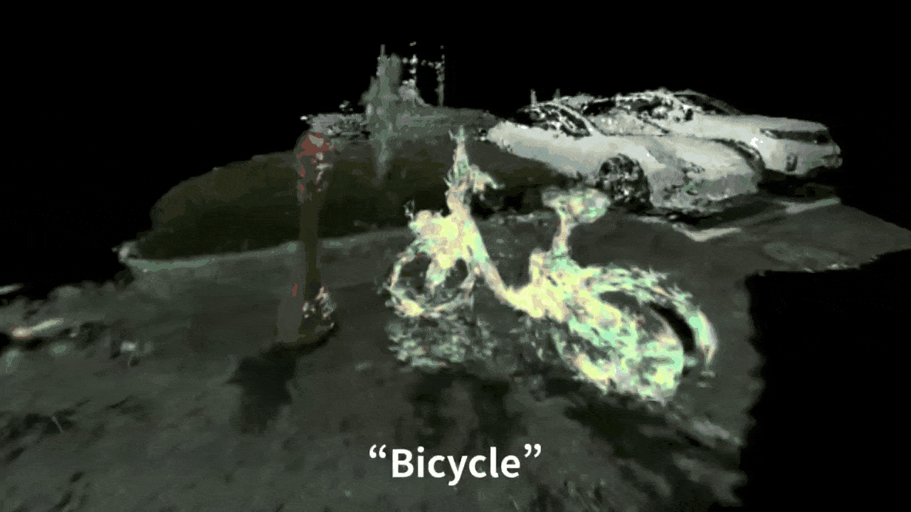 Our method bicycle query result