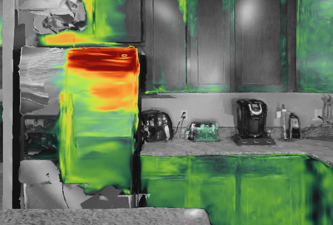 Base heatmap